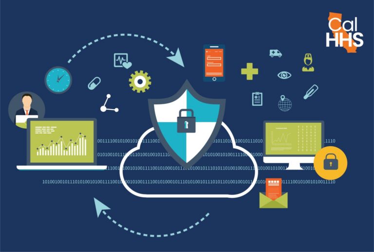 California Health Care Providers Embrace Major Expansion of Health Information Exchange as January Deadline Approaches for Signing the State’s First-Ever Data Sharing Agreement