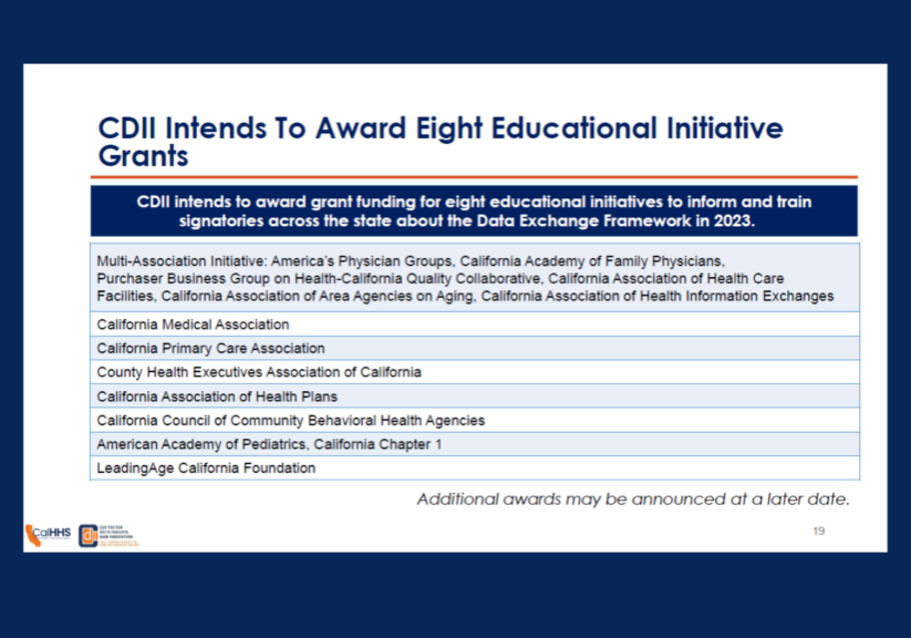 DxF Grant Recipients